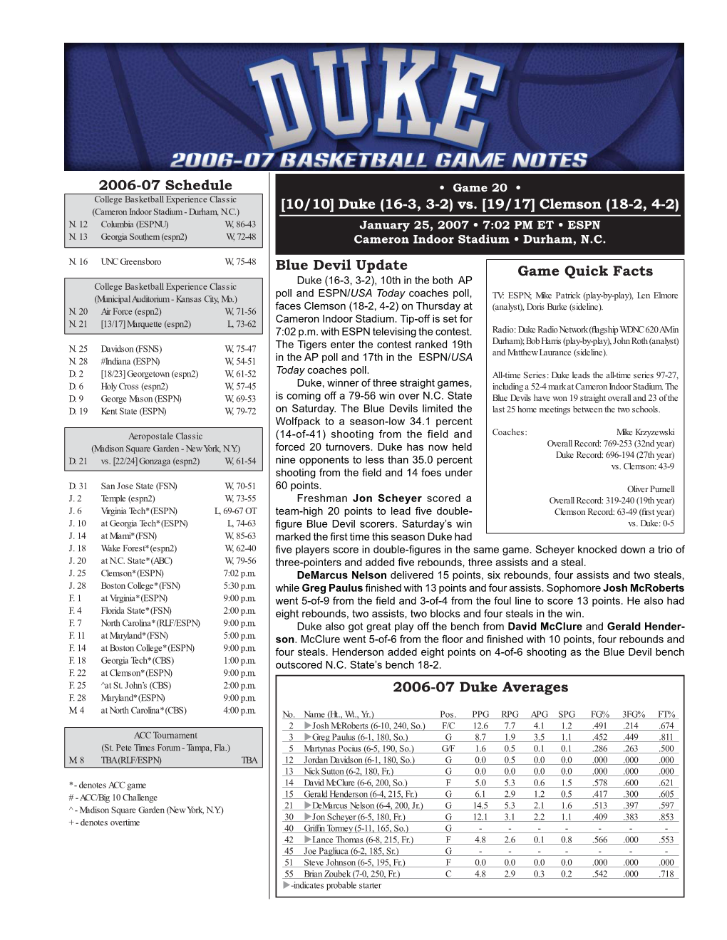 Game Notes.Indd