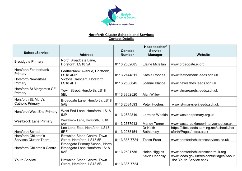 Horsforth Cluster Schools and Services Contact Details