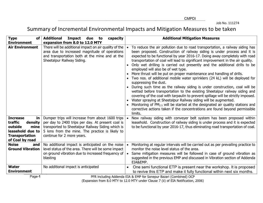 Summary of Incremental Environmental Impacts and Mitigation Measures to Be Taken