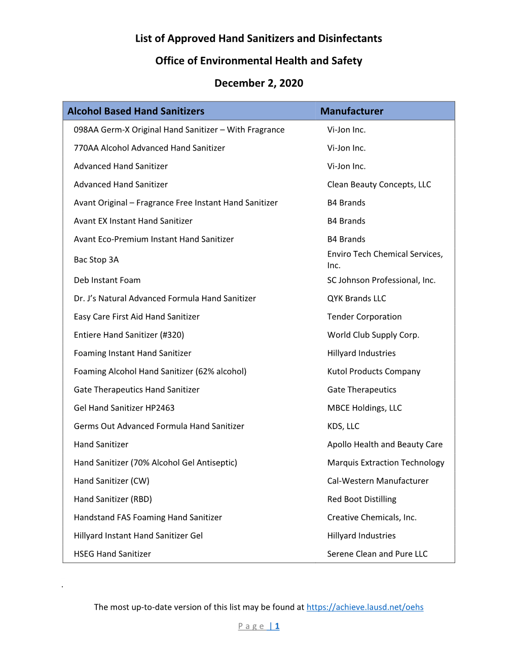 List of Approved Hand Sanitizers and Disinfectants Office of Environmental Health and Safety December 2, 2020