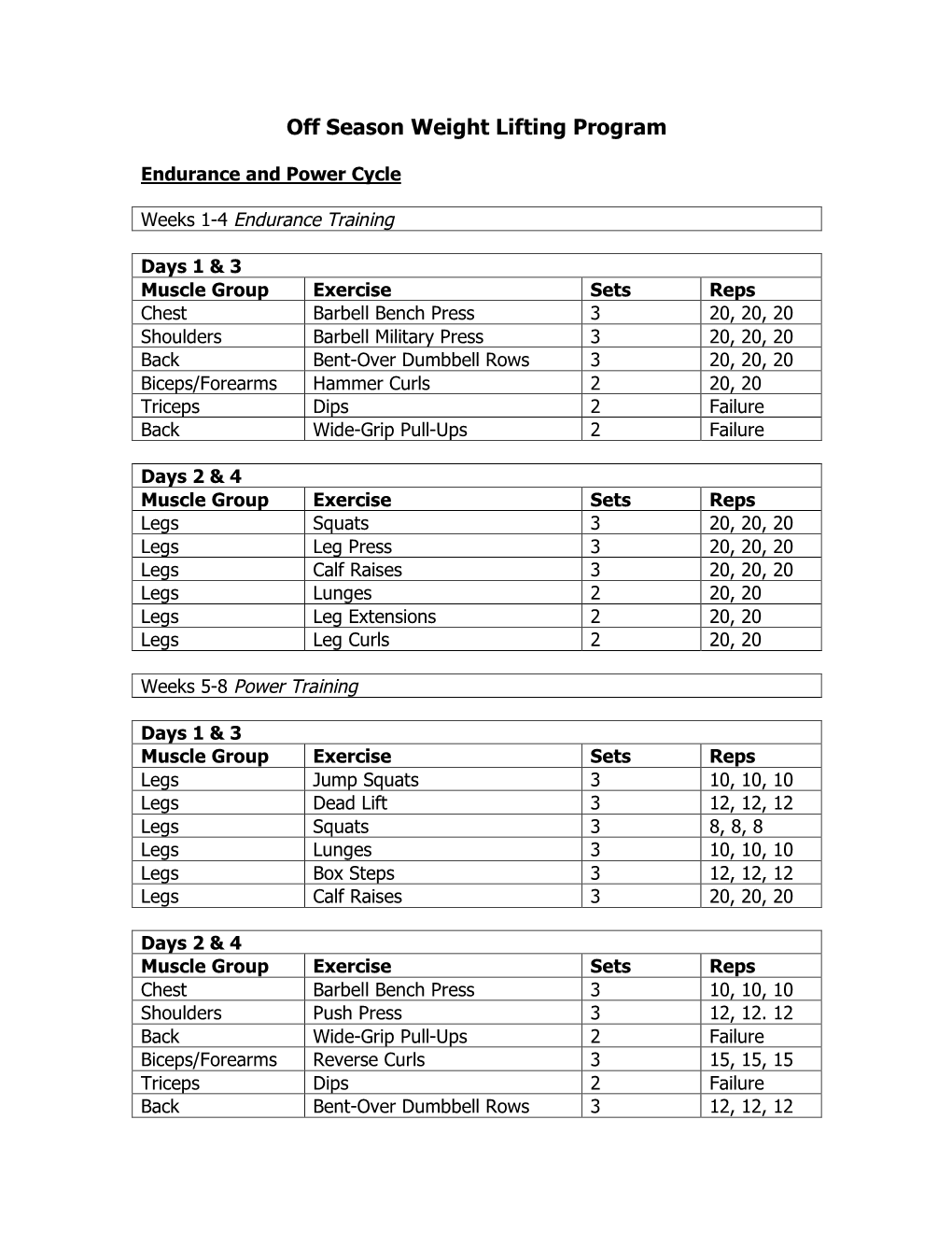 Soccer Weight Lifting Program