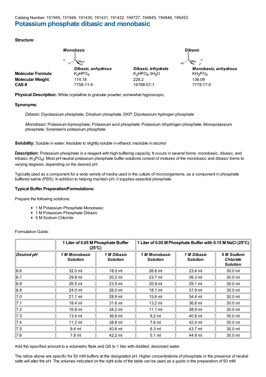 Potassium Phosphate Dibasic and Monobasic