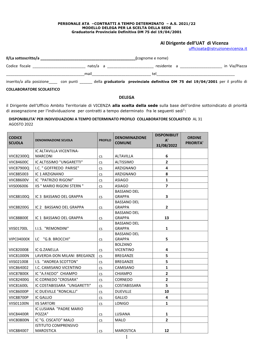 1 Al Dirigente Dell'uat Di Vicenza