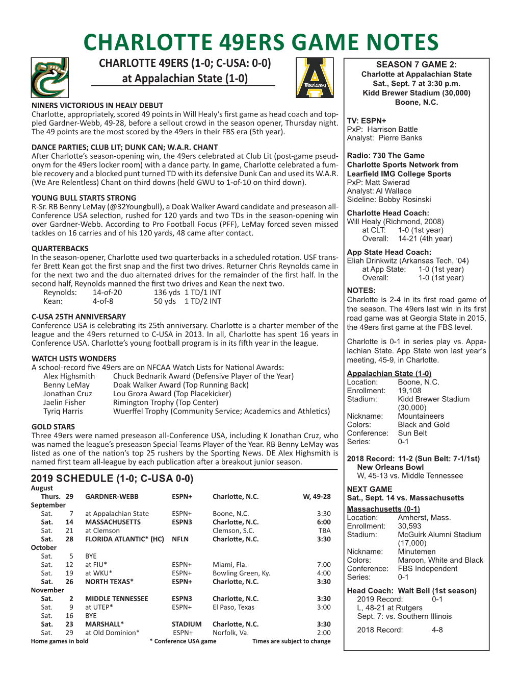 CHARLOTTE 49ERS GAME NOTES CHARLOTTE 49ERS (1-0; C-USA: 0-0) SEASON 7 GAME 2: Charlotte at Appalachian State at Appalachian State (1-0) Sat., Sept