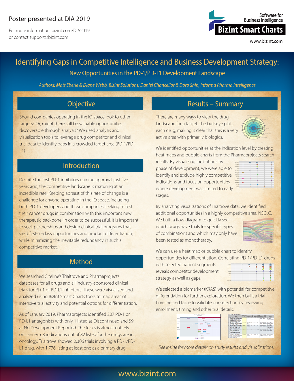 Identifying Gaps in Competitive Intelligence and Business Development Strategy: New Opportunities in the PD-1/PD-L1 Development Landscape