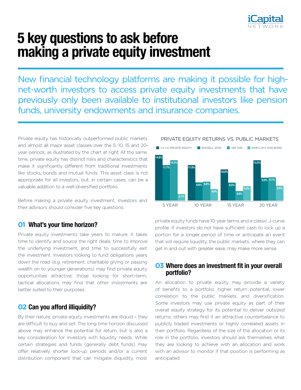 5 Key Questions to Ask Before Making a Private Equity Investment