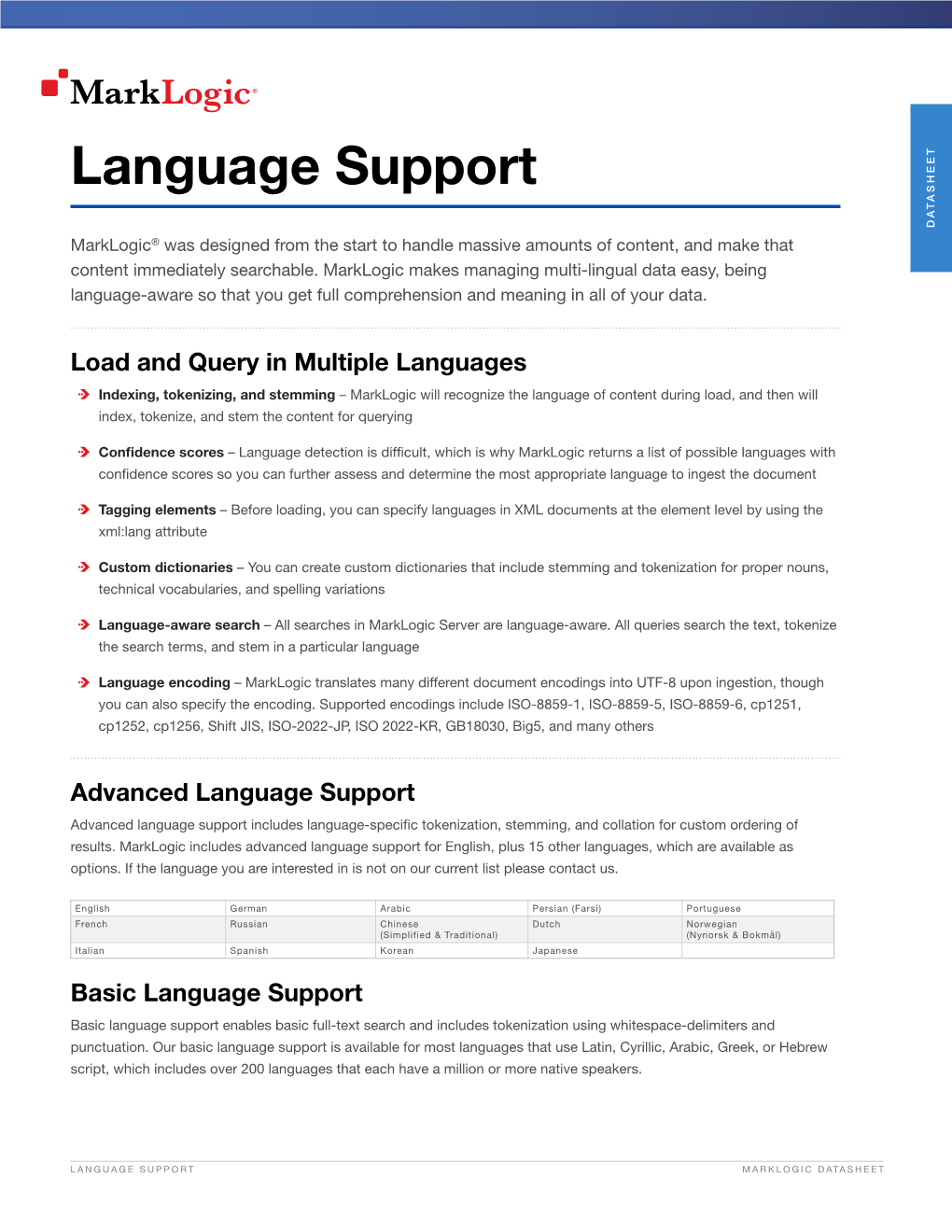 Language Support DATASHEET Marklogic® Was Designed from the Start to Handle Massive Amounts of Content, and Make That Content Immediately Searchable