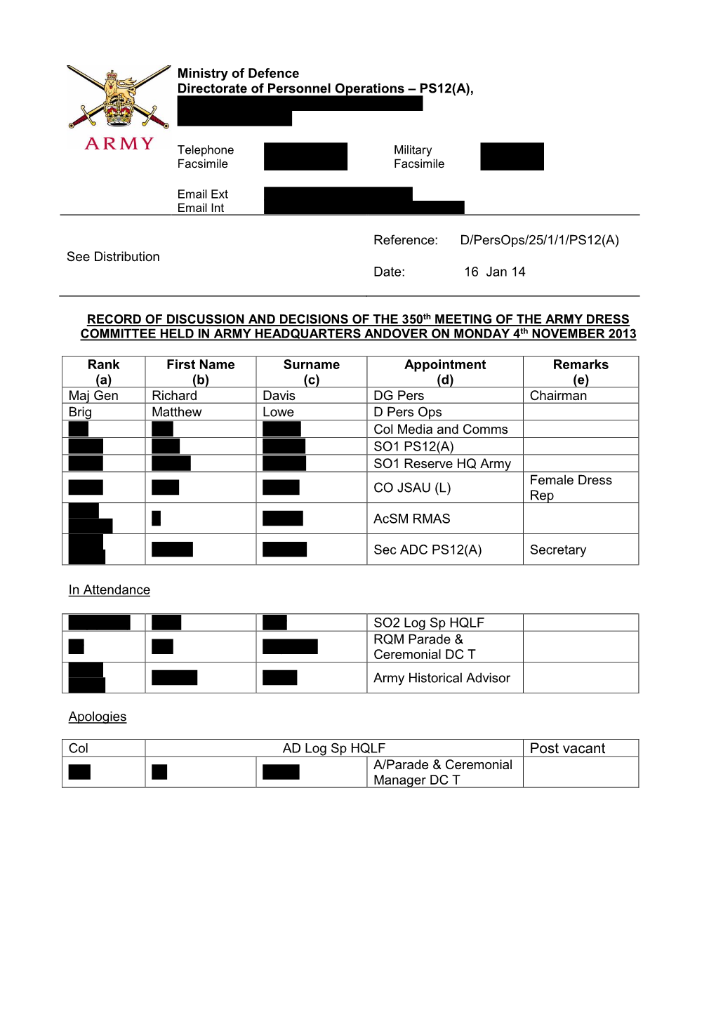 Army Dress Committee Meeting Minutes March 2011 to November 2013 (Annex J)