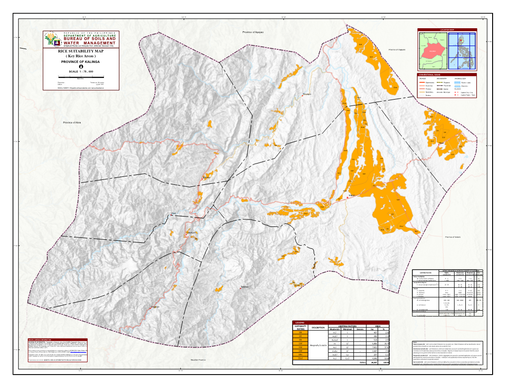 RICE SUITABILITY MAP KALINGA Isabela