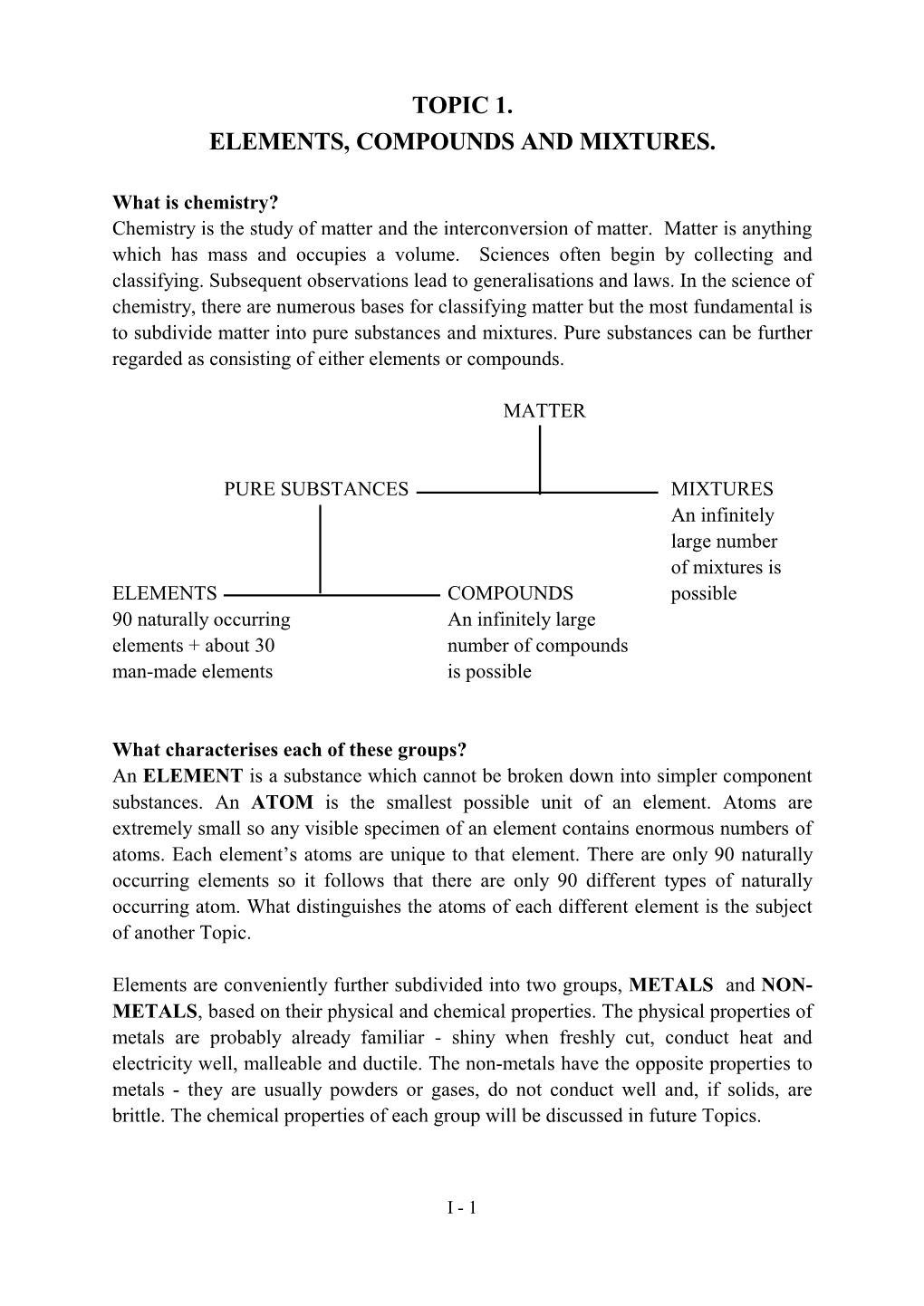 Topic 1. Elements, Compounds and Mixtures