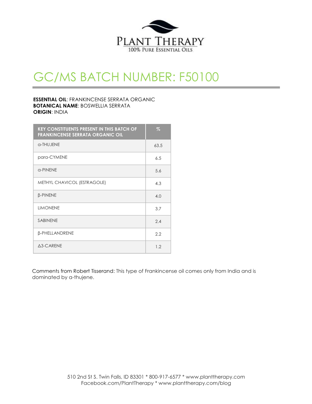 Gc/Ms Batch Number: F50100