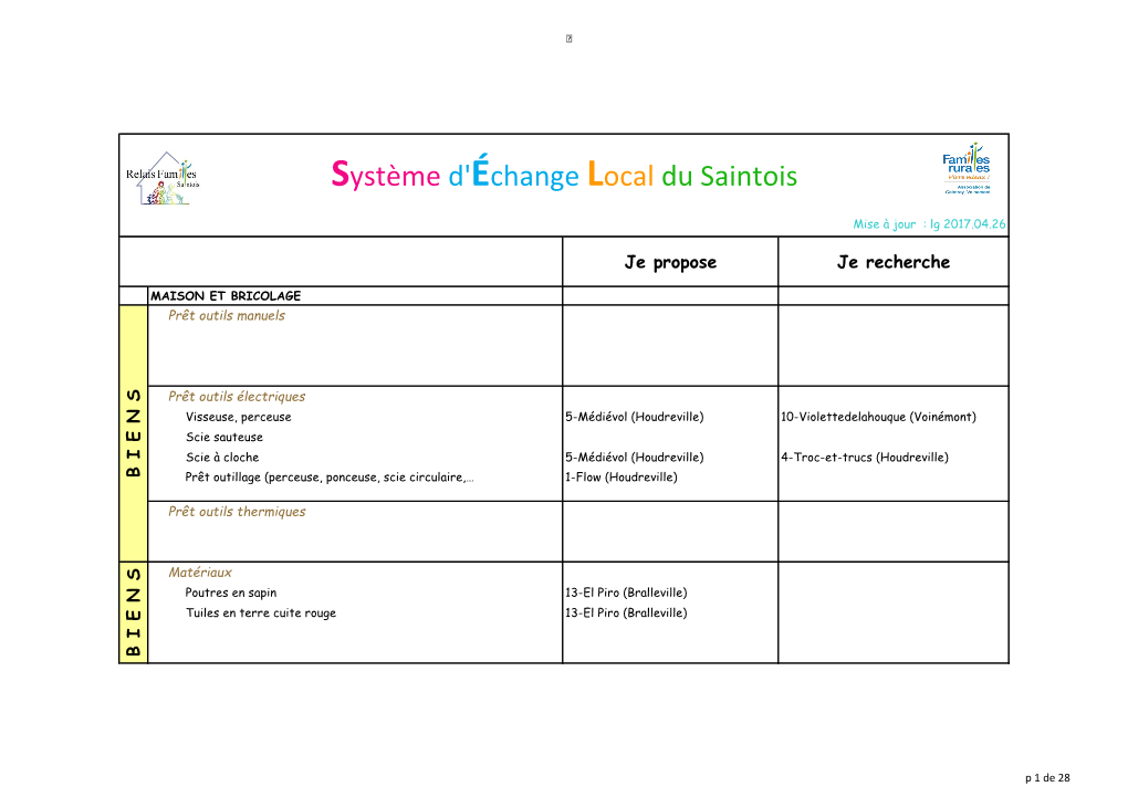 Système D'échange Local Du Saintois