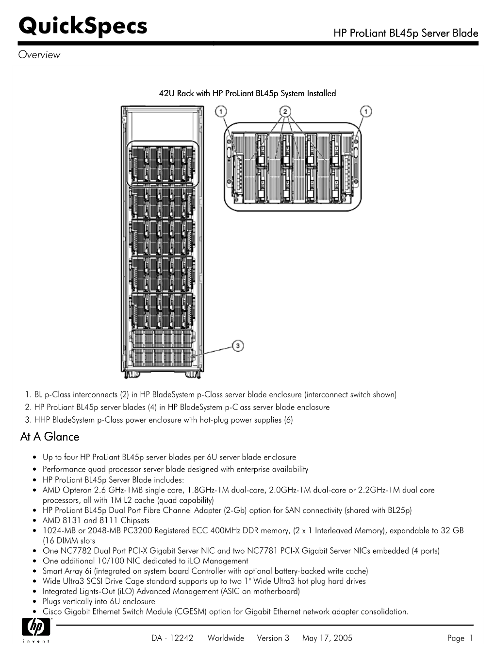 HP Proliant Bl45p Server Blade Overview