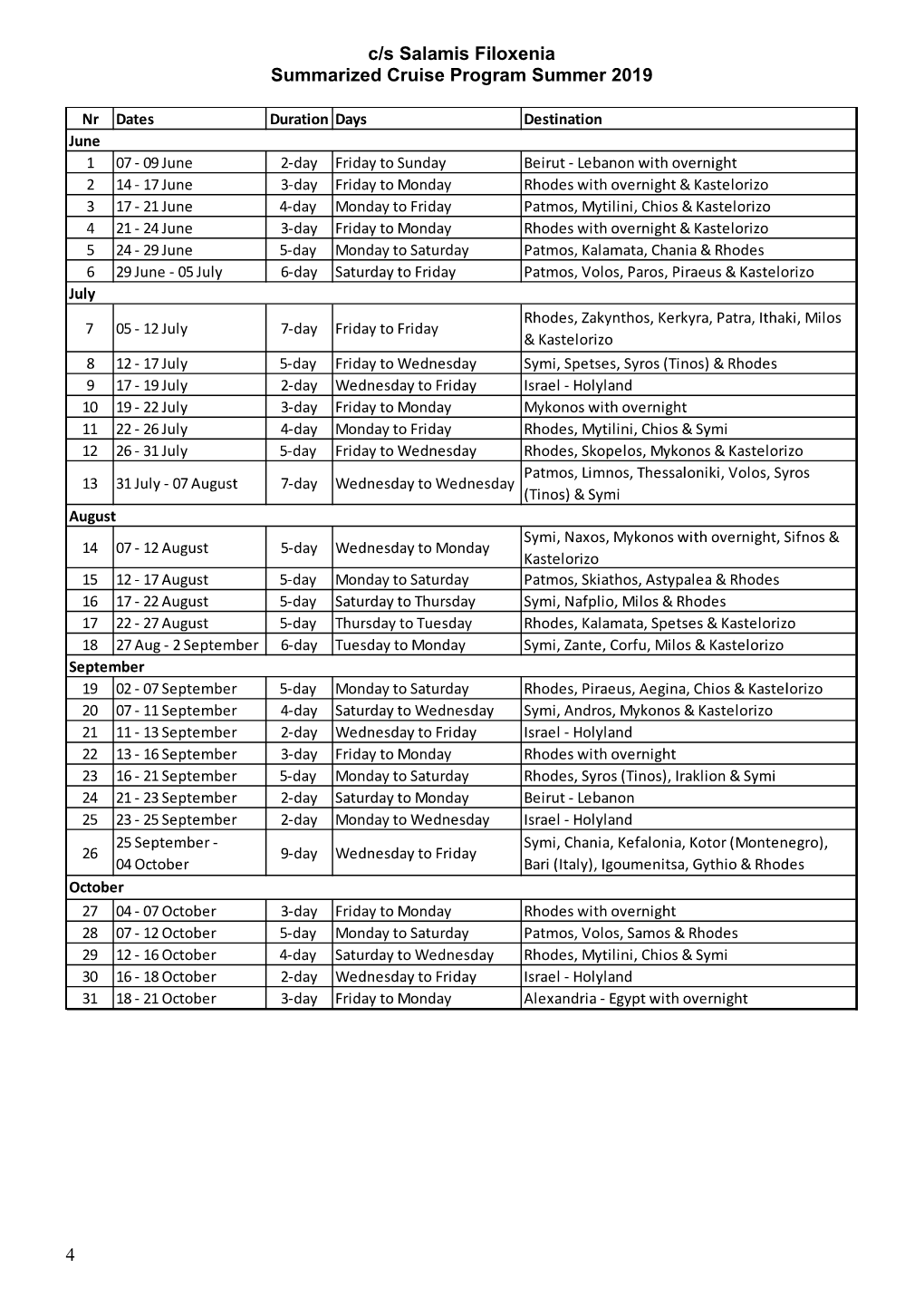 4 C/S Salamis Filoxenia Summarized Cruise Program Summer 2019