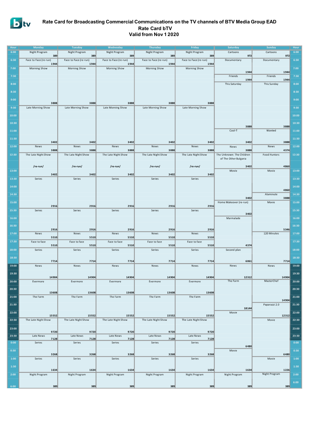 Rate Card for Broadcasting Commercial Communications on the TV Channels of BTV Media Group EAD Rate Card Btv Valid from Nov 1 2020