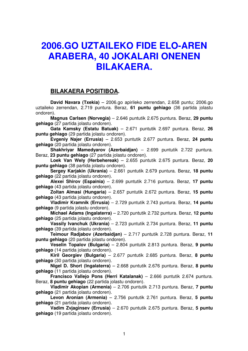 2006.Go Uztaileko Fide Elo-Aren Arabera, 40 Jokalari Onenen Bilakaera