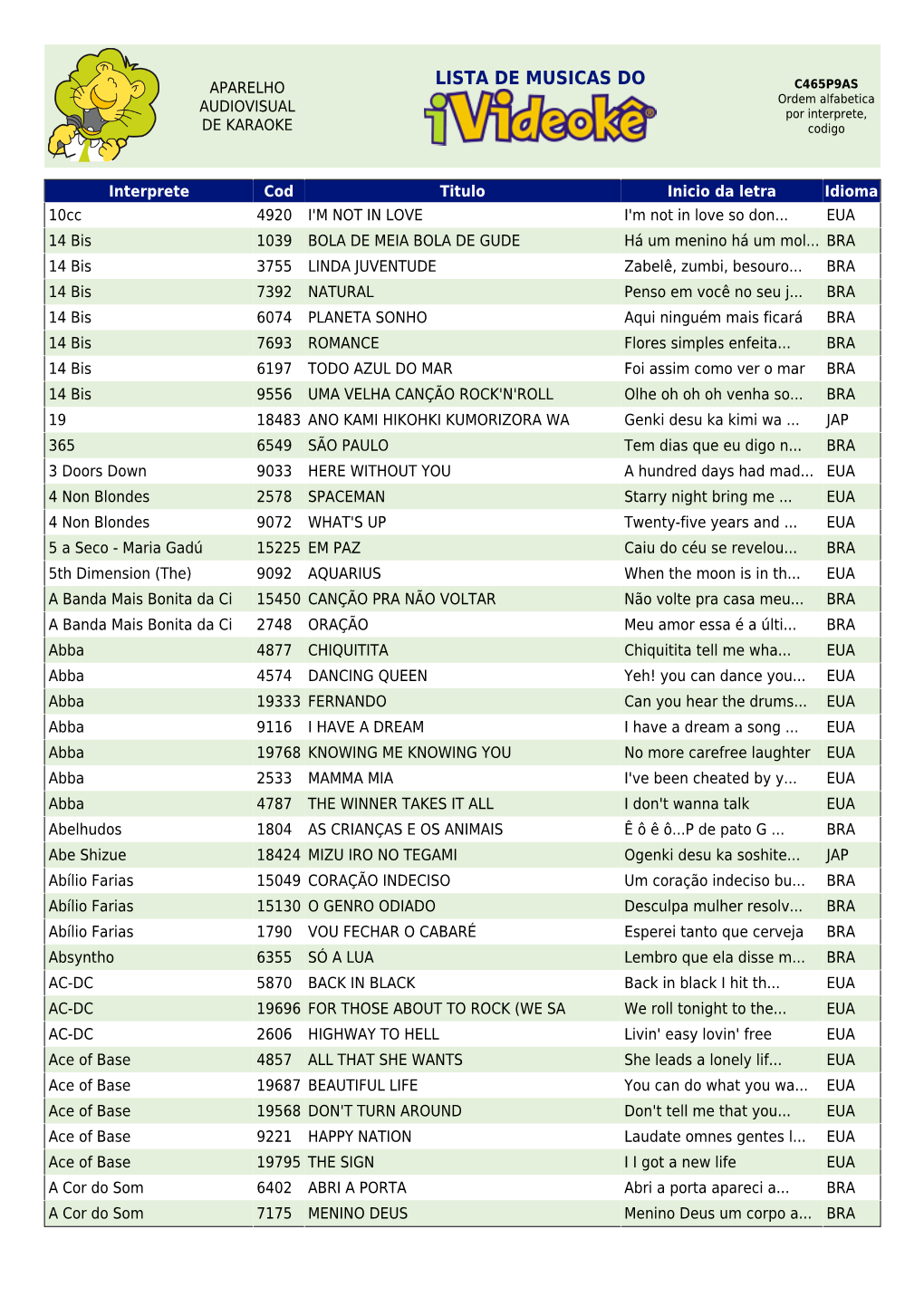 LISTA DE MUSICAS DO APARELHO C465P9AS Ordem Alfabetica AUDIOVISUAL Por Interprete, DE KARAOKE Codigo