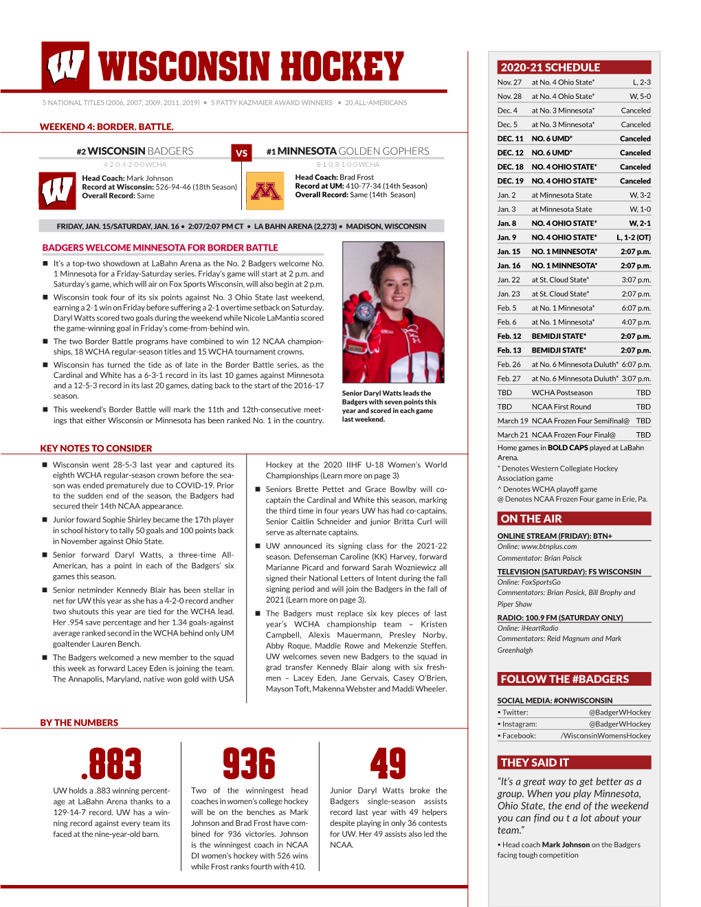 WISCONSIN Hockey 2020-21 SCHEDULE Nov