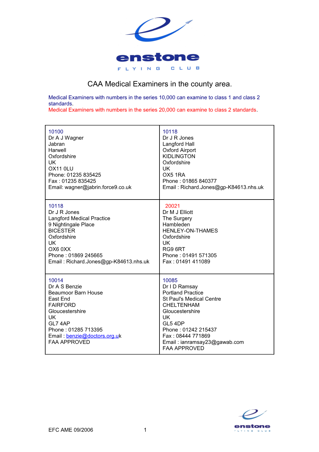 CAA Medical Examiners in the County Area