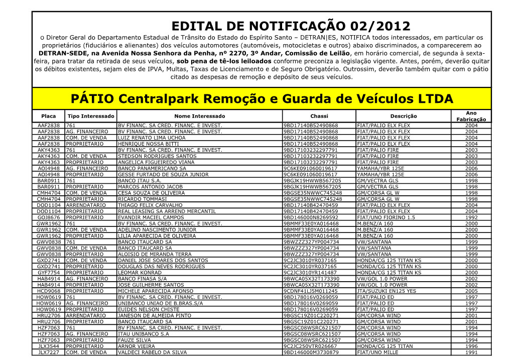 EDITAL DE NOTIFICAÇÃO 02/2012 PÁTIO Centralpark Remoção E