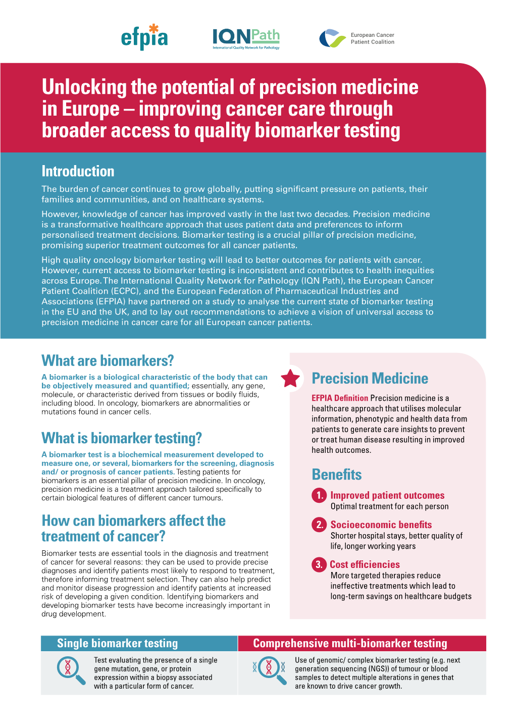 Biomarker Testing Ver 10