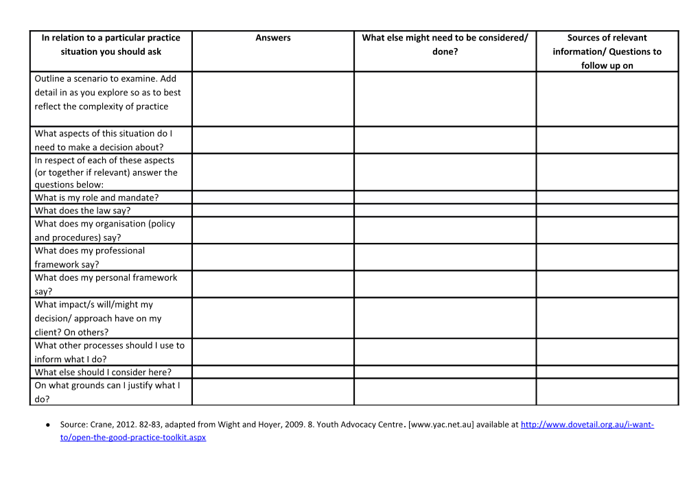 A Broad Decision Making Checklist Template