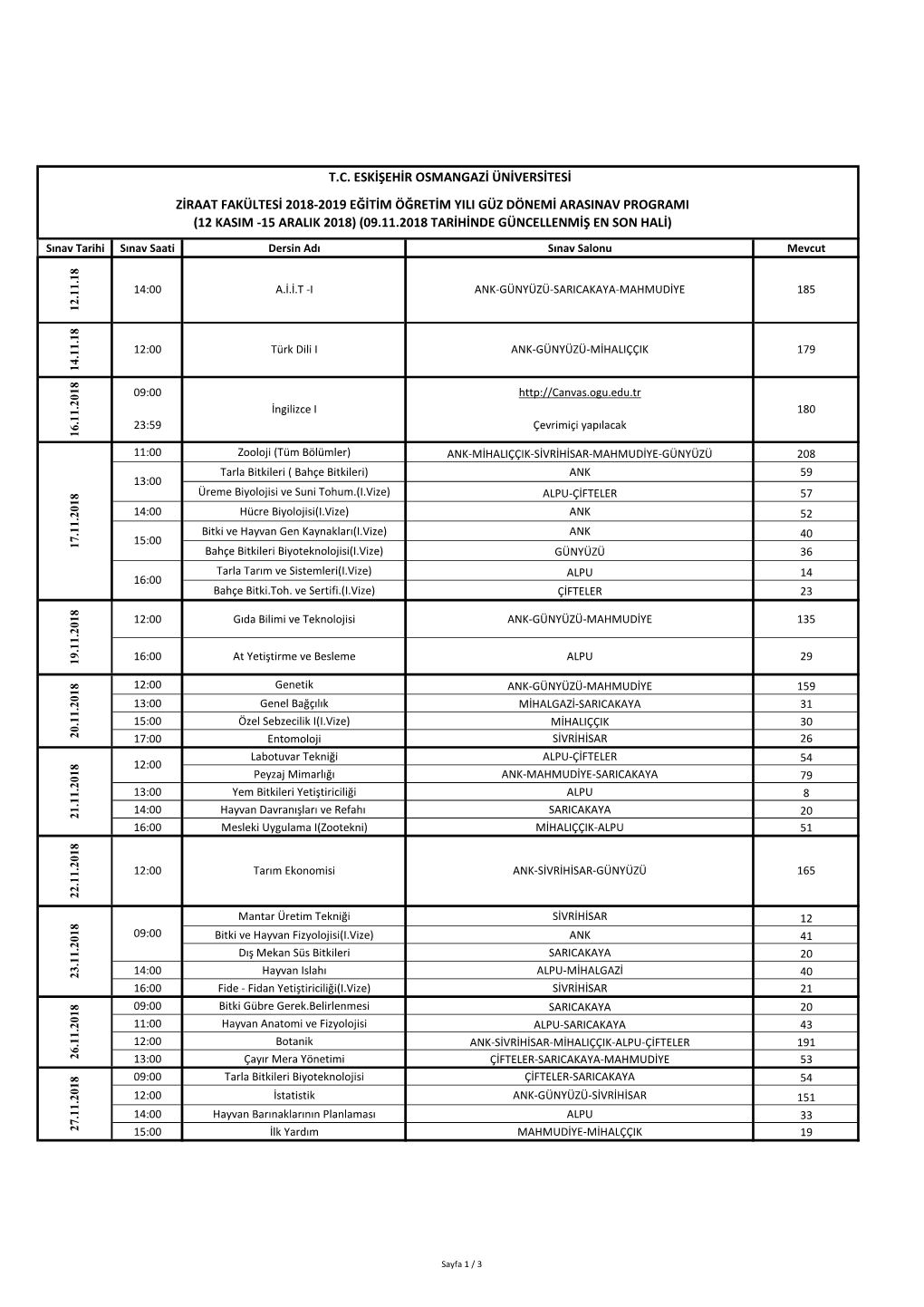 T.C. Eskişehir Osmangazi Üniversitesi Ziraat Fakültesi 2018-2019 Eğitim Öğretim Yili Güz Dönemi Arasinav