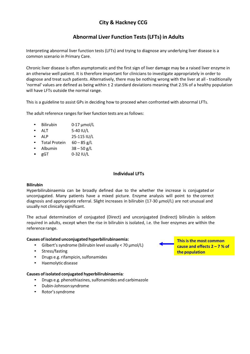 City & Hackney CCG Abnormal Liver Function Tests (Lfts) in Adults