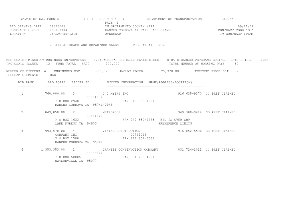 State of California B I D S U M M a R Y Department of Transportation Bid245 s6