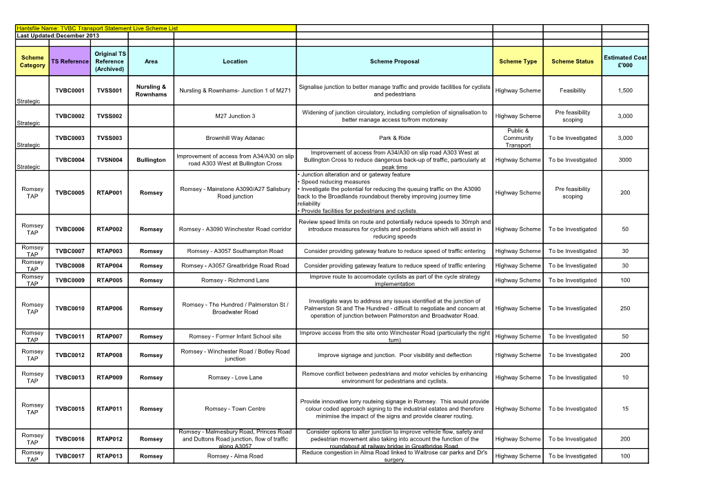 Hantsfile Name: TVBC Transport Statement Live Scheme List Last Updated:December 2013