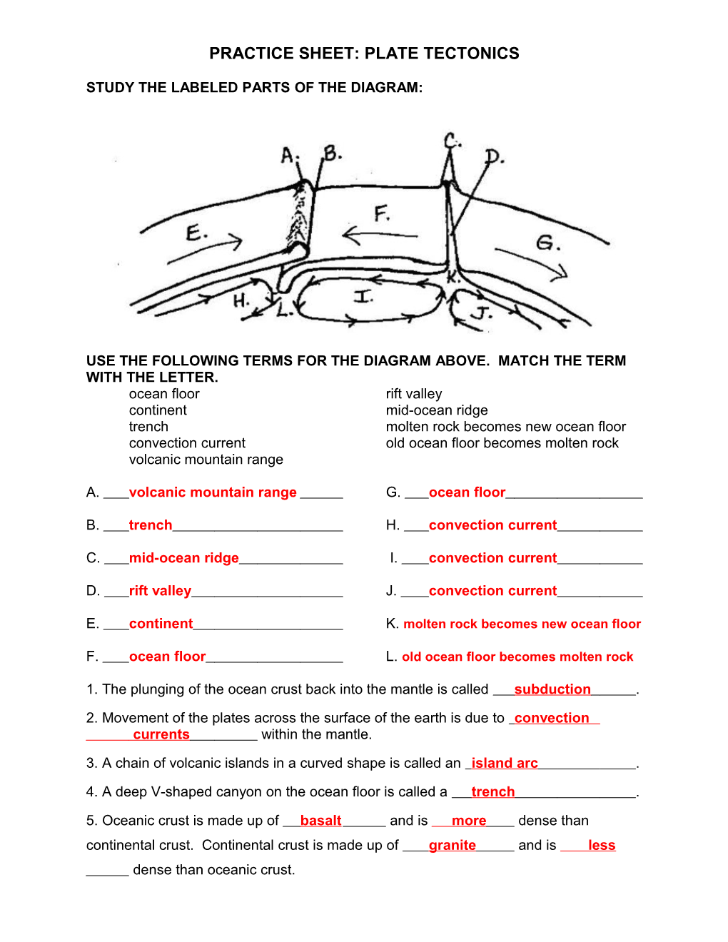 Practice Sheet: Plate Tectonics