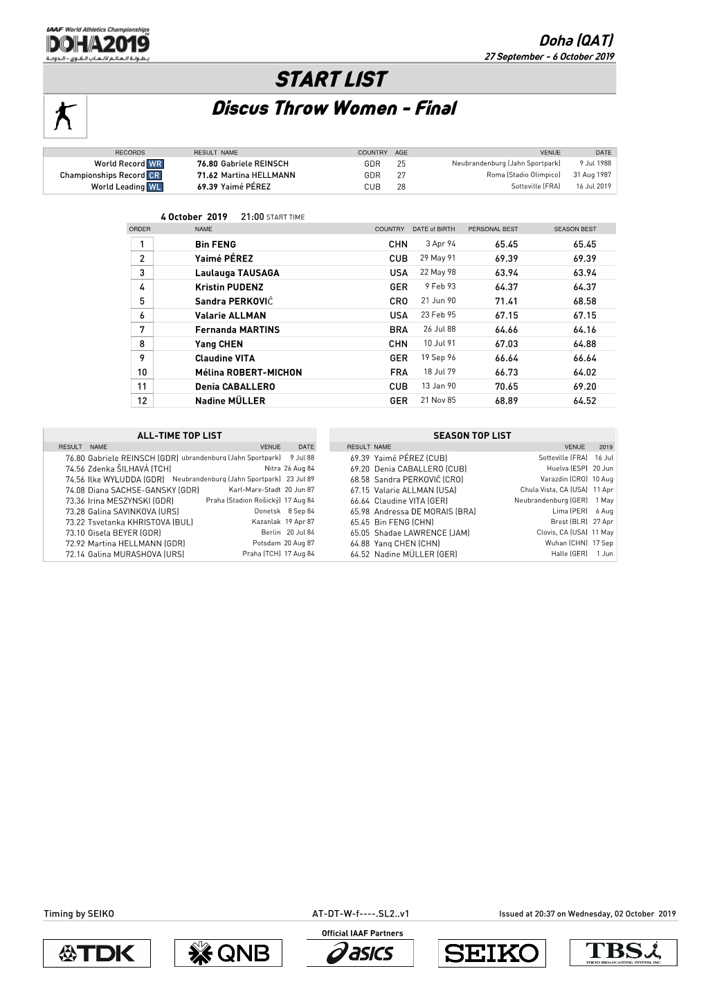 START LIST Discus Throw Women - Final