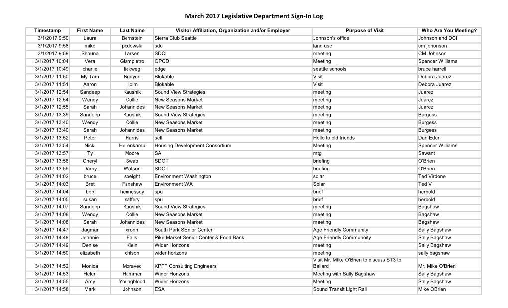 March 2017 Legislative Department Sign-In Log