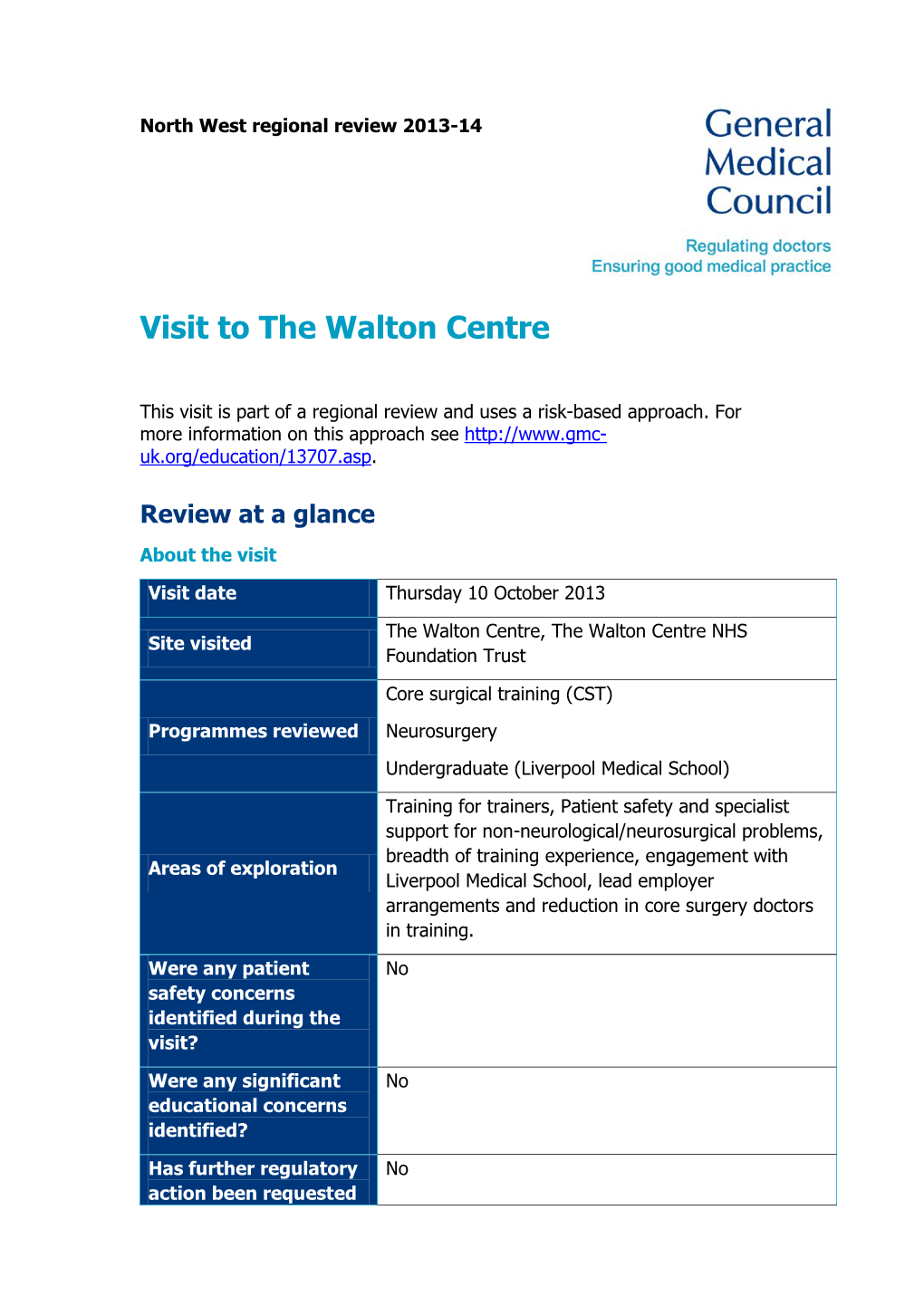 Visit to the Walton Centre