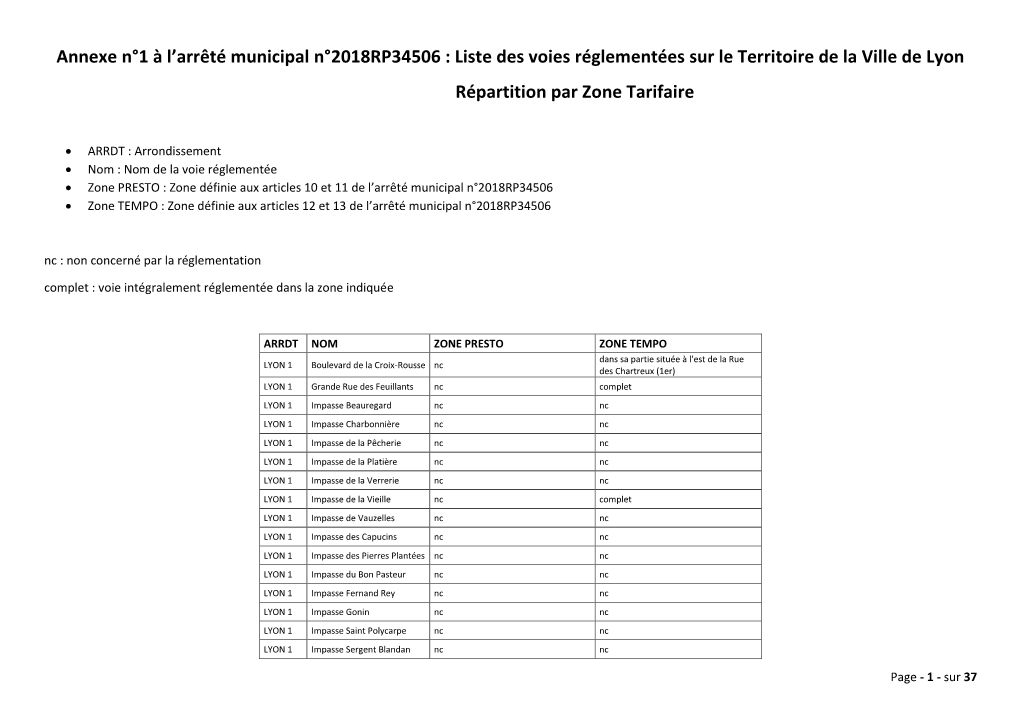 Annexe N°1 À L'arrêté Municipal N°2018RP34506