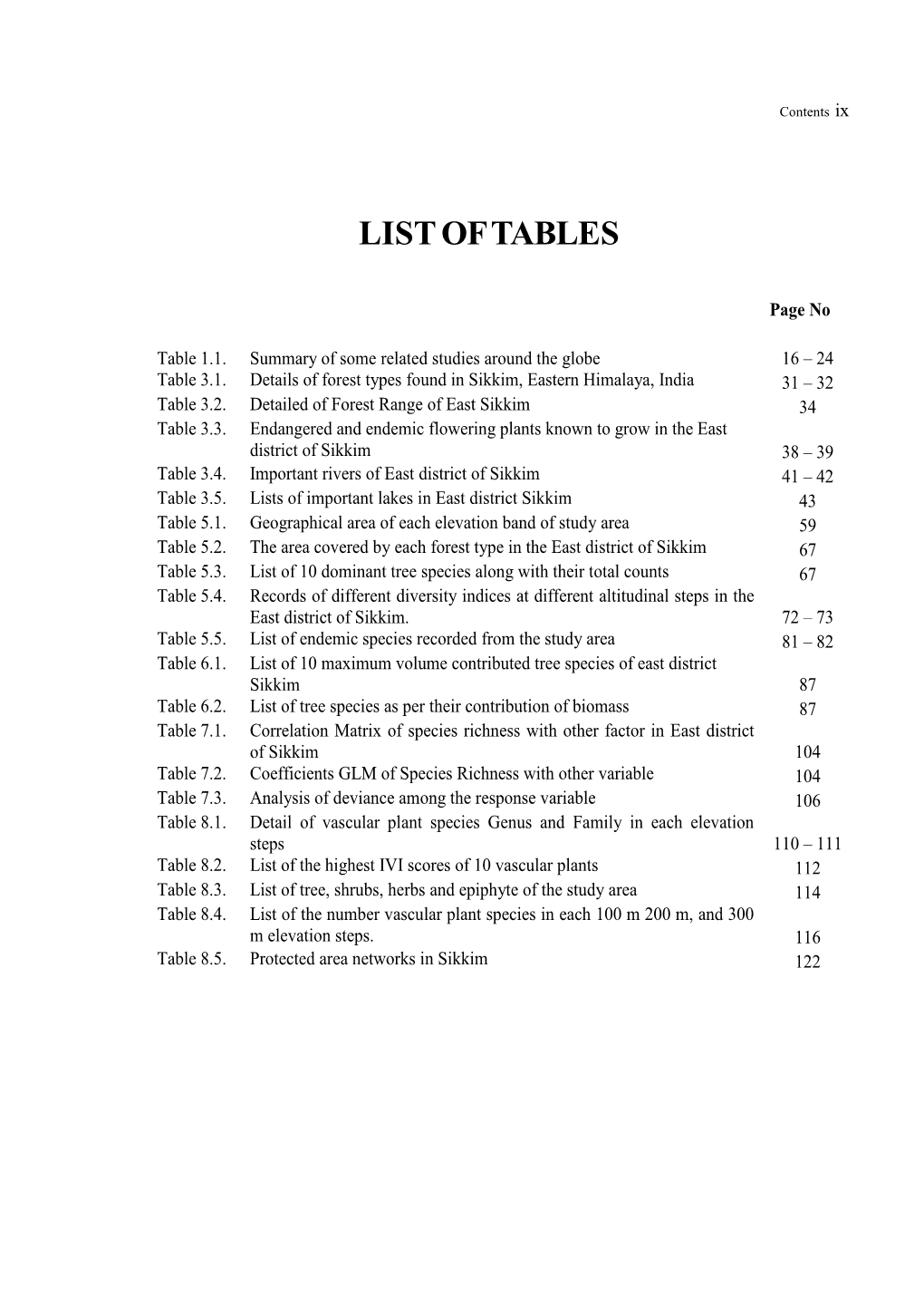 List of Tables