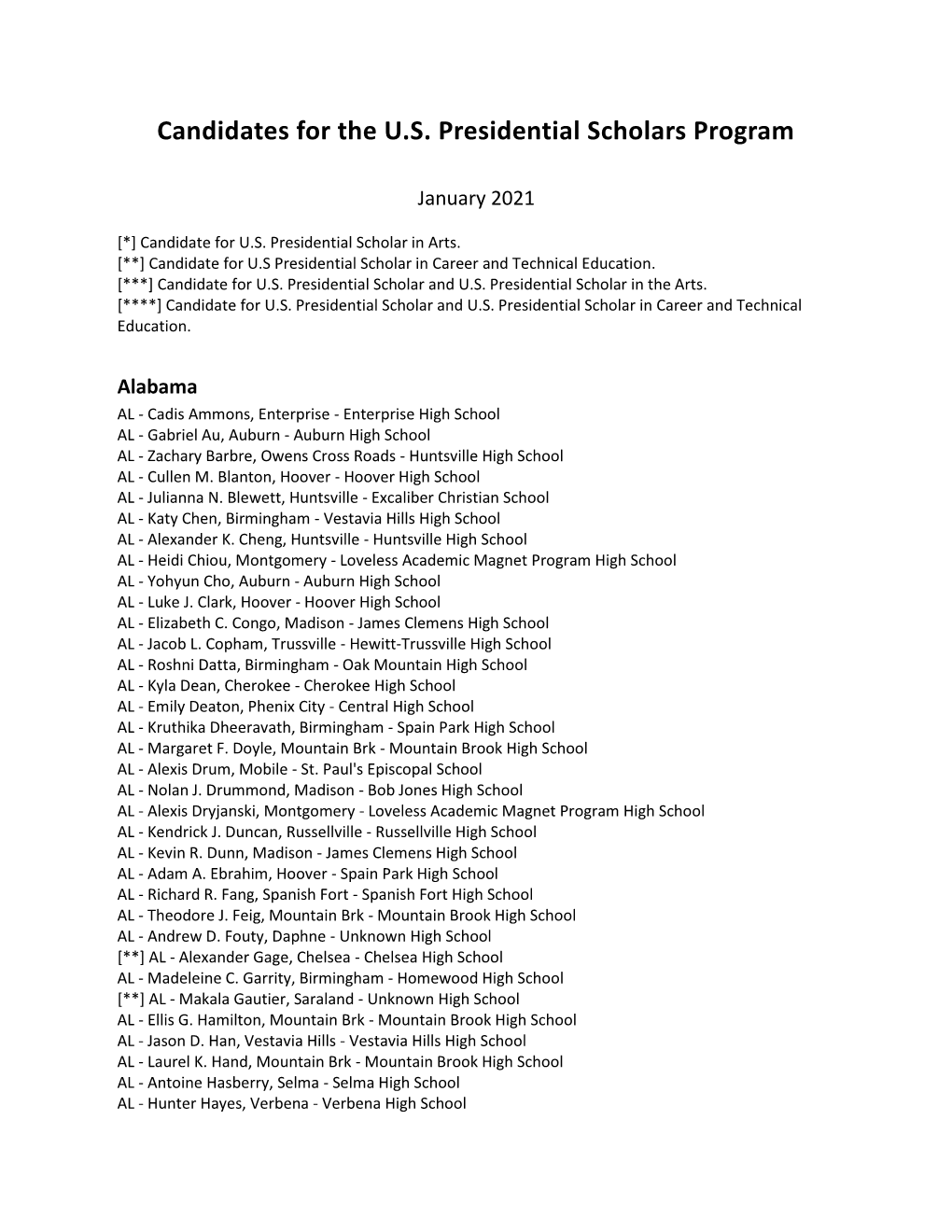 2021 Candidates for the U.S. Presidential Scholars Program (PDF)