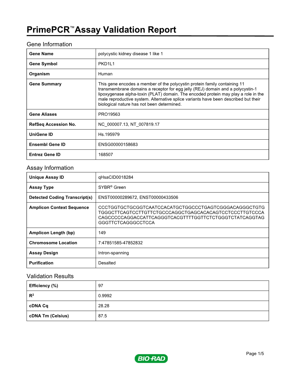 Primepcr™Assay Validation Report