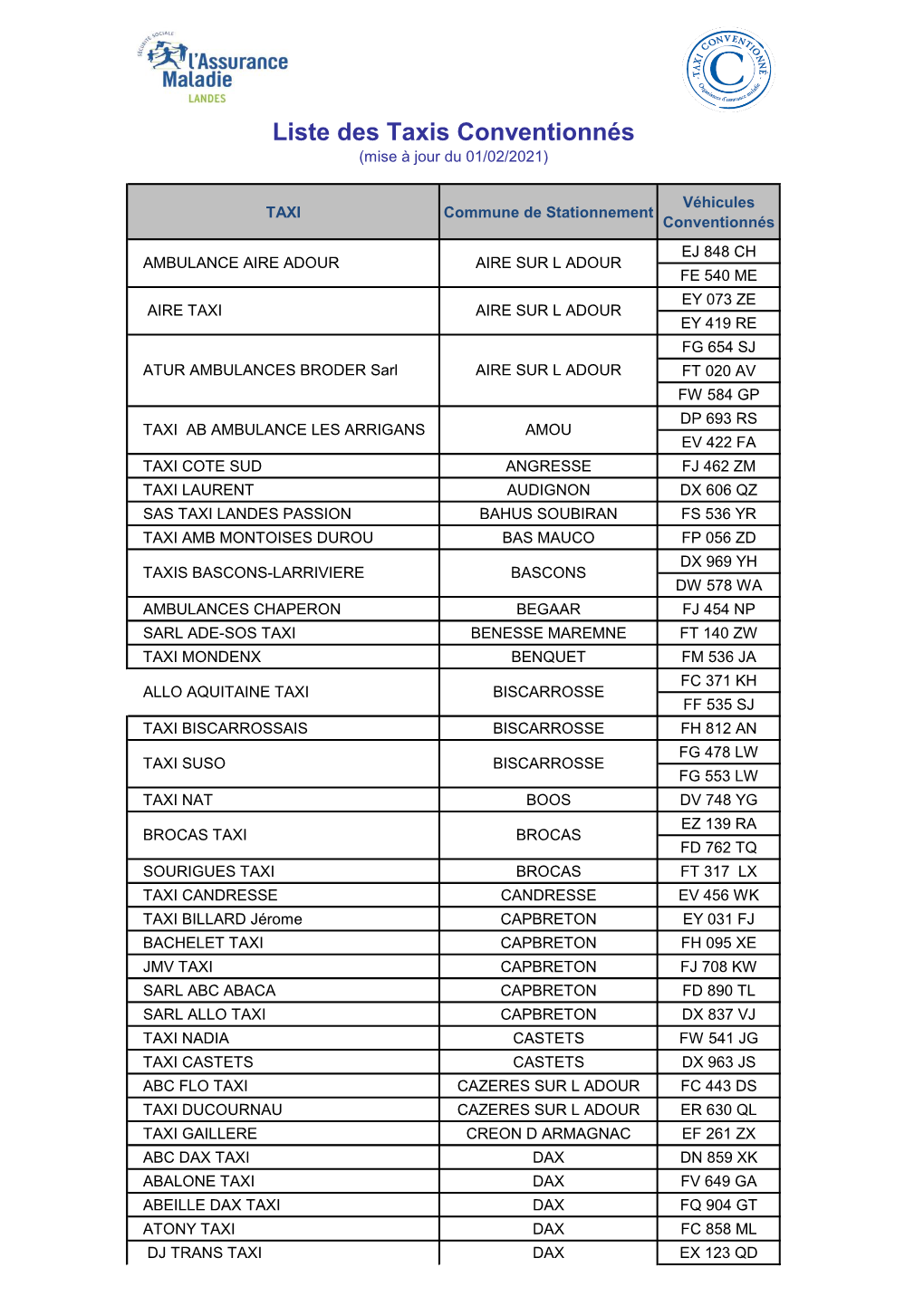 Liste Des Taxis Conventionnés (Mise À Jour Du 01/02/2021)