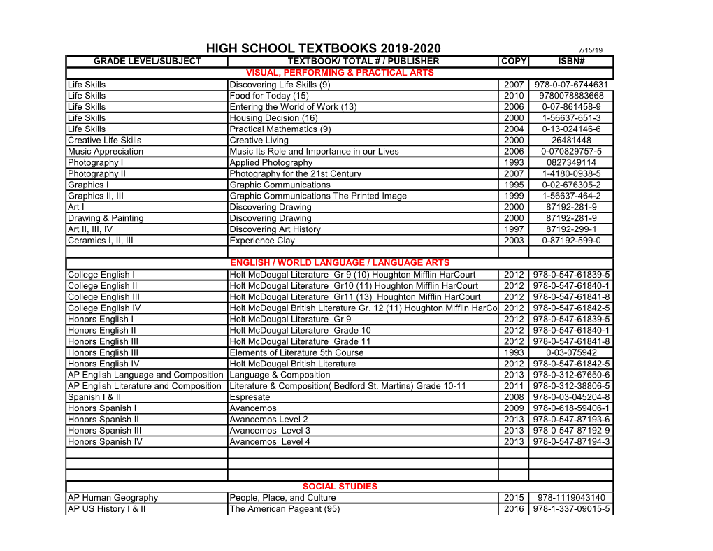 High School Textbooks 2019-2020