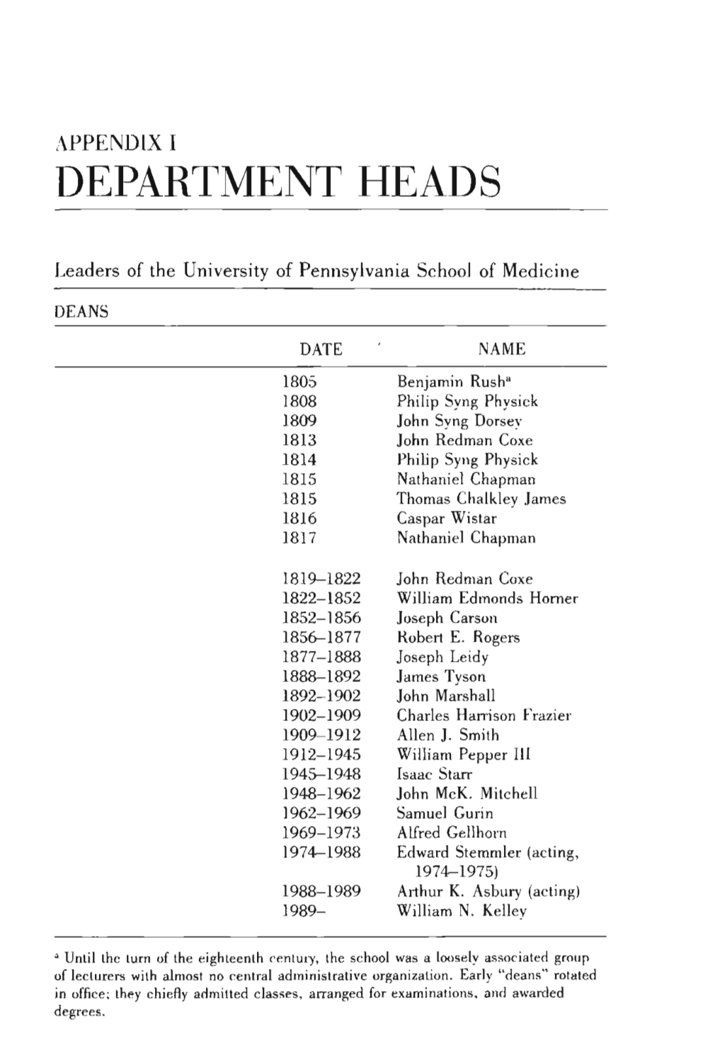 Department Heads