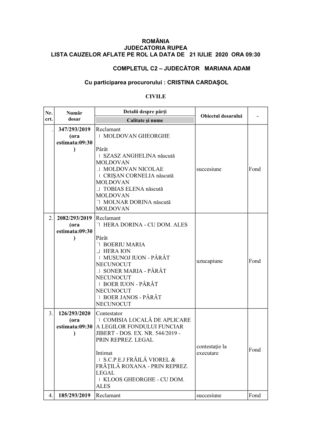 România Judecatoria Rupea Lista Cauzelor Aflate Pe Rol La Data De 21 Iulie 2020 Ora 09:30 Completul C2 – Judecător Ma