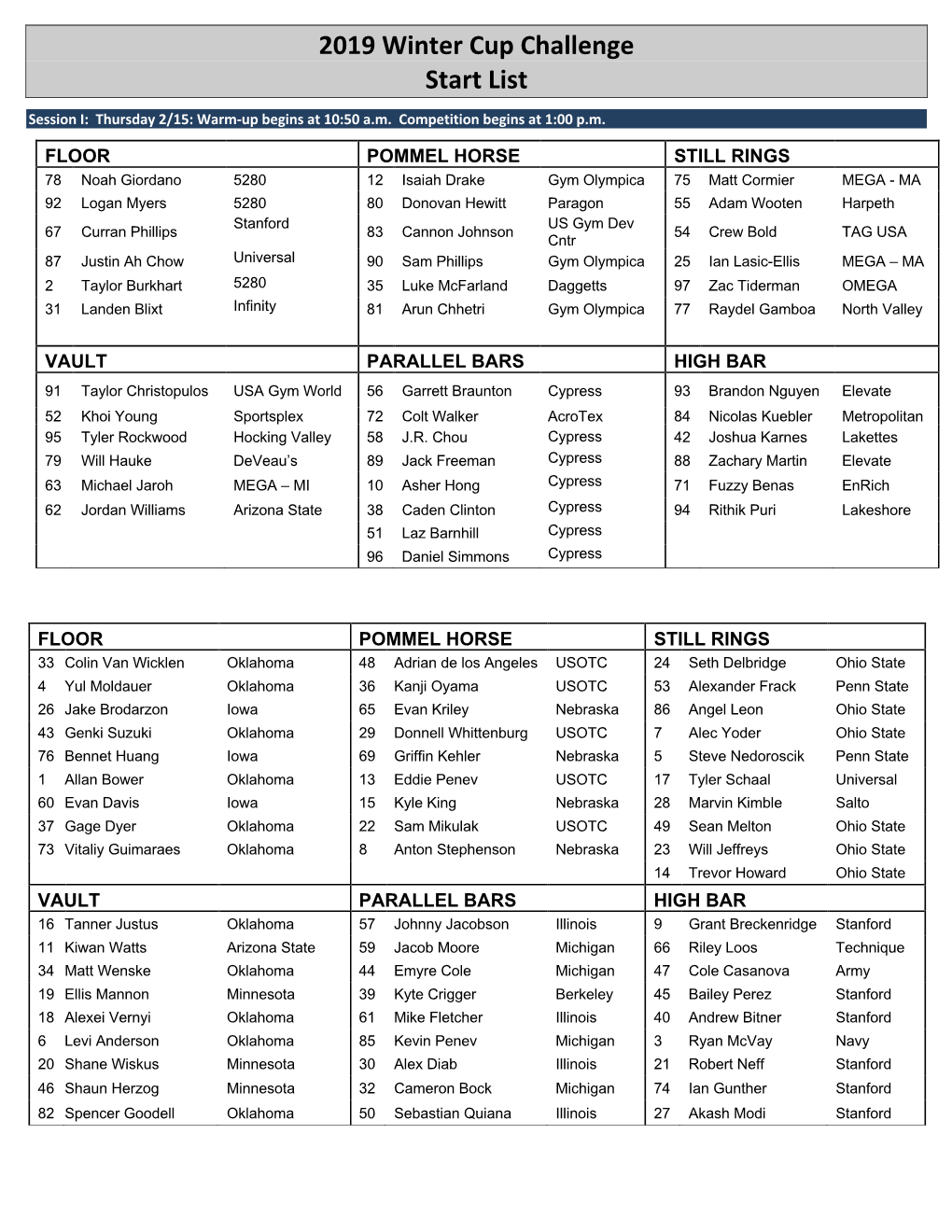 2019 Winter Cup Start List