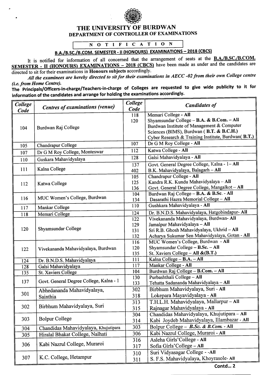 The University of Burdwan 301 302 318 302 313 315 303 304 314