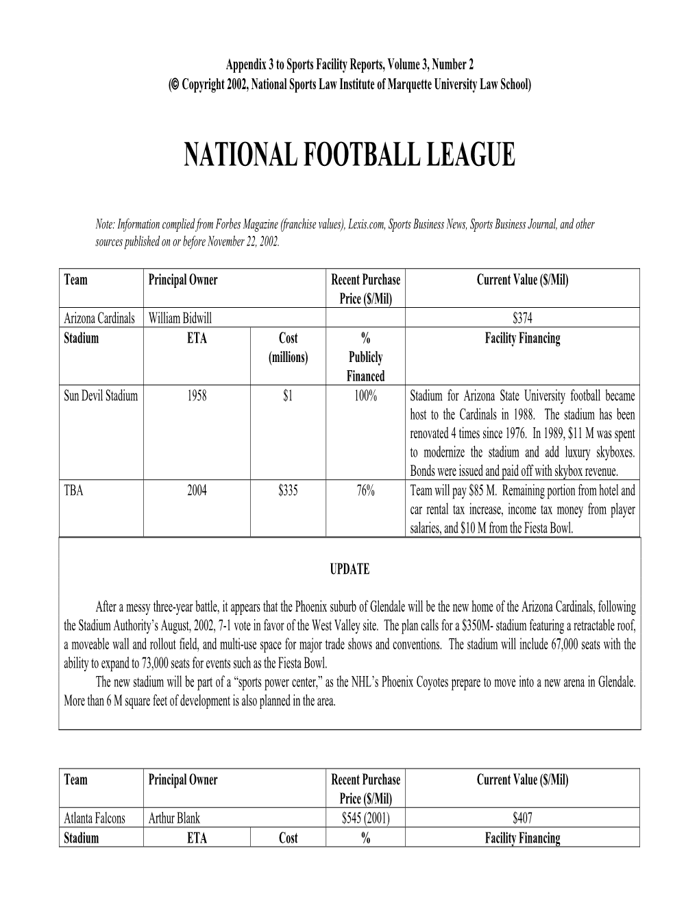 National Football League