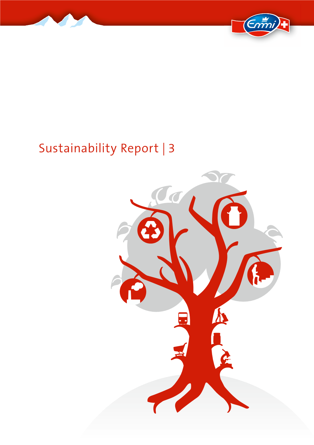 Sustainability Report | 3 Contents
