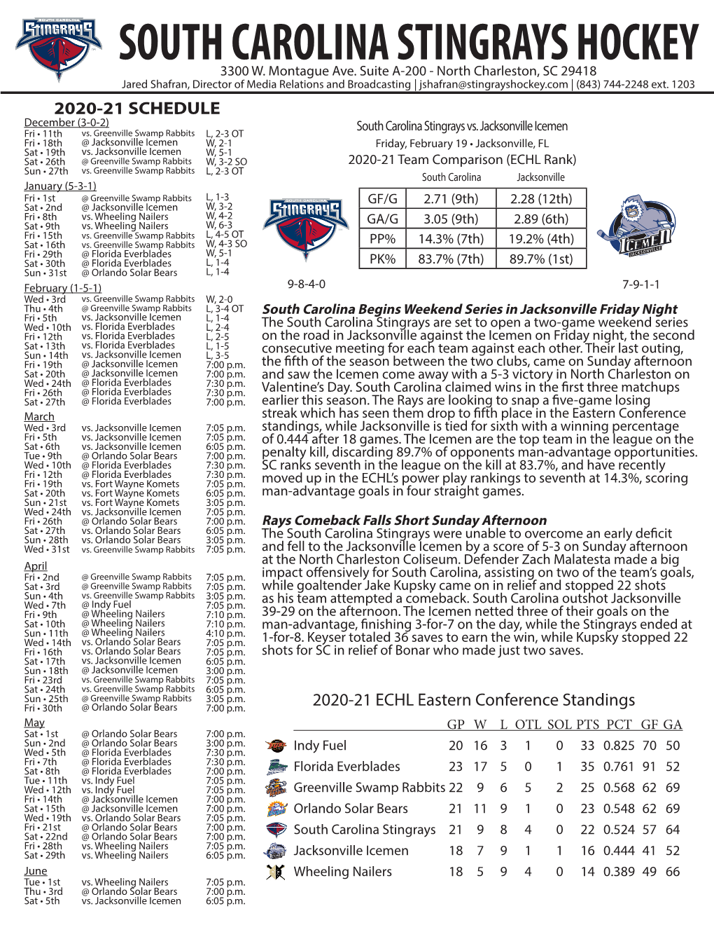 South Carolina Stingrays Hockey 3300 W