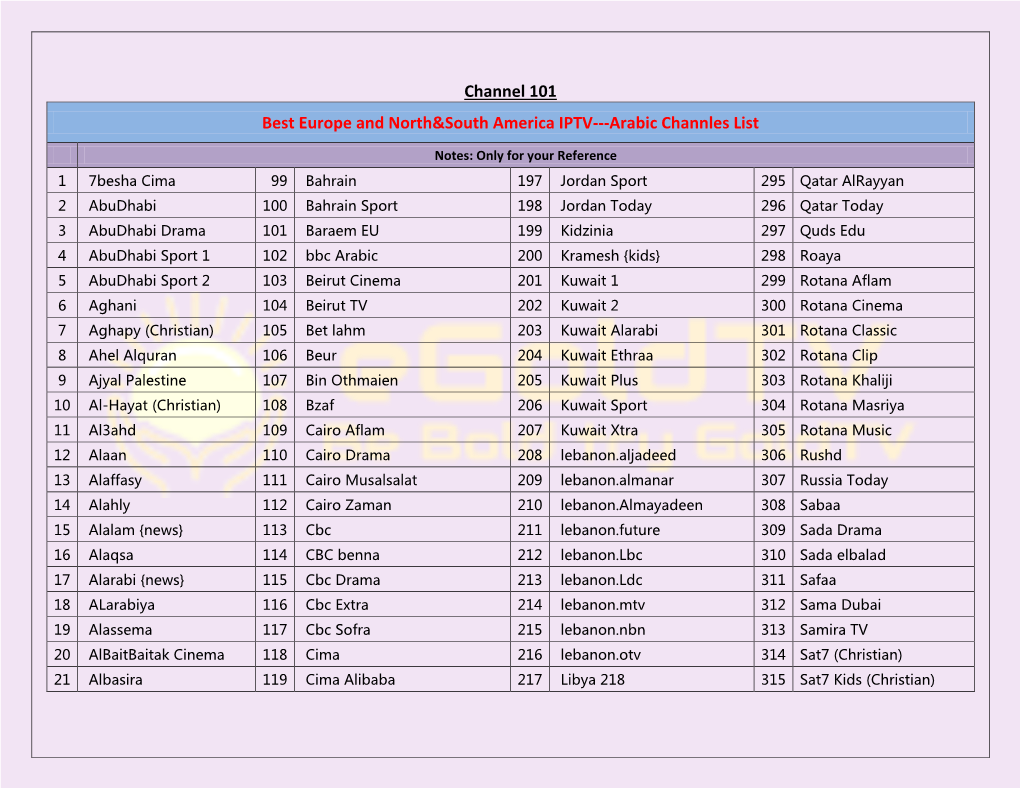 Channel 101 Best Europe and North&South America IPTV---Arabic Channles List