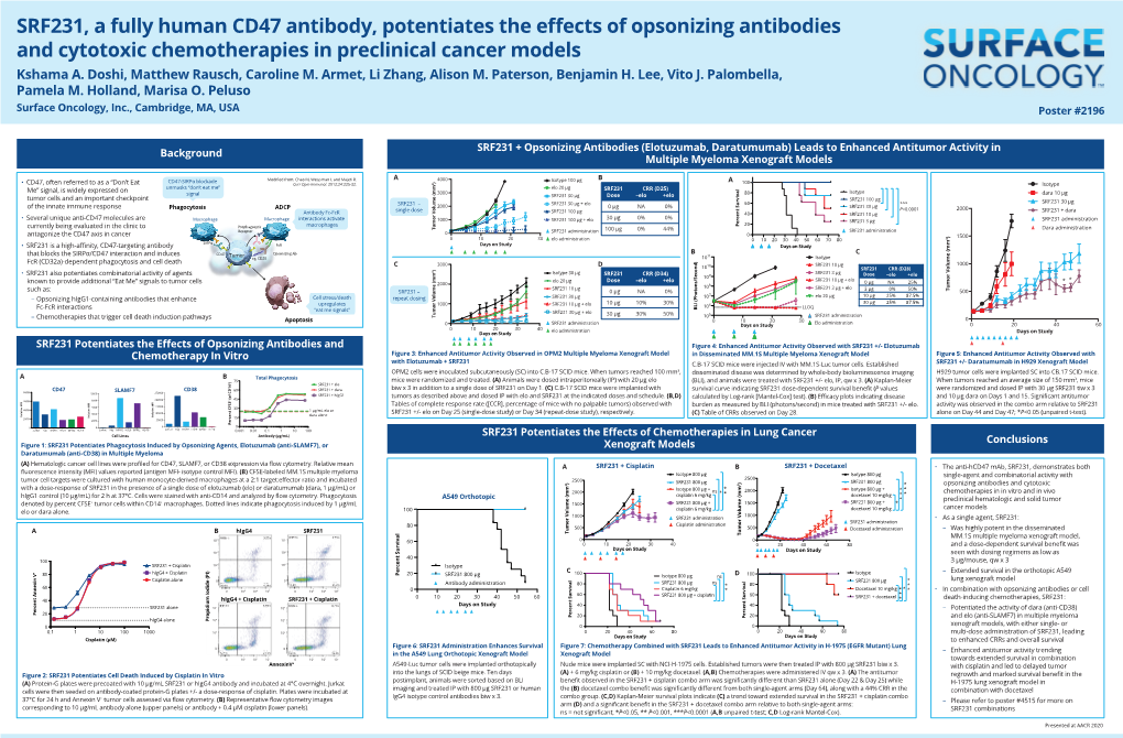 SRF231 AACR Poster FINAL