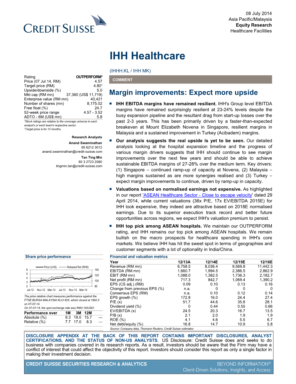 IHH Healthcare